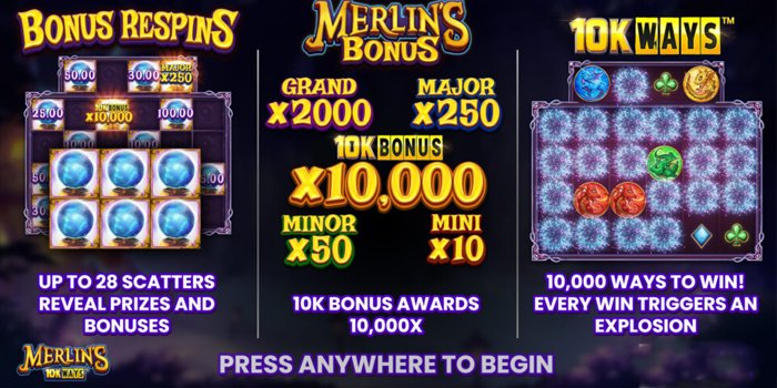 Fitur-Slot-Merlin's-10K-Ways